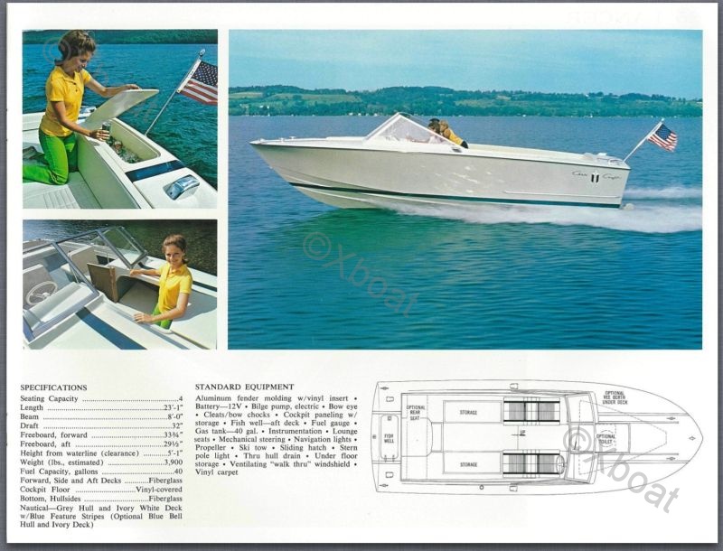 Yacht used CHRIS CRAFT LANCER 23