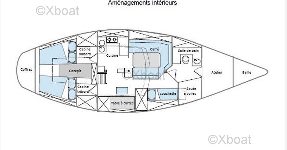 Sailboat used ILES SOUS LE VENT