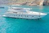 Used yacht FERRETTI 175 FLY